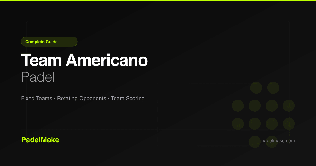 Team Americano padel guide β PadelMake