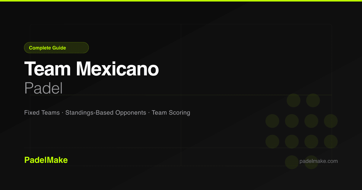 Team Mexicano padel guide β PadelMake