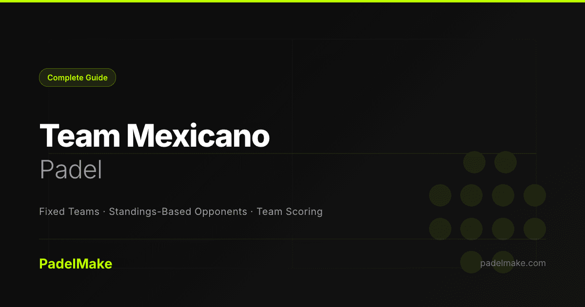 Team Mexicano padel guide — PadelMake